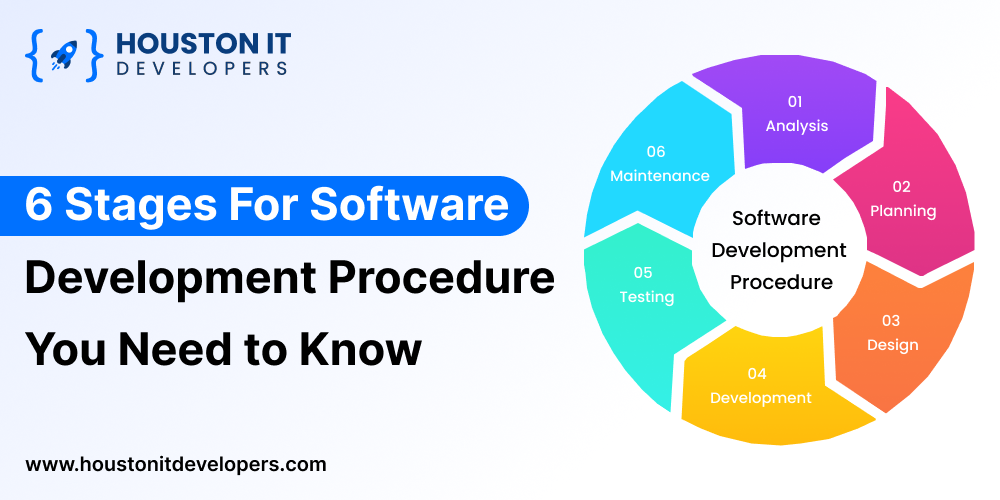 6 Stages for Software Development Procedure You Need to Know
