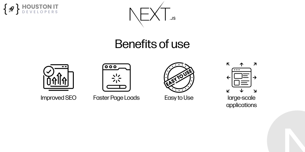 Benefits of Next.js