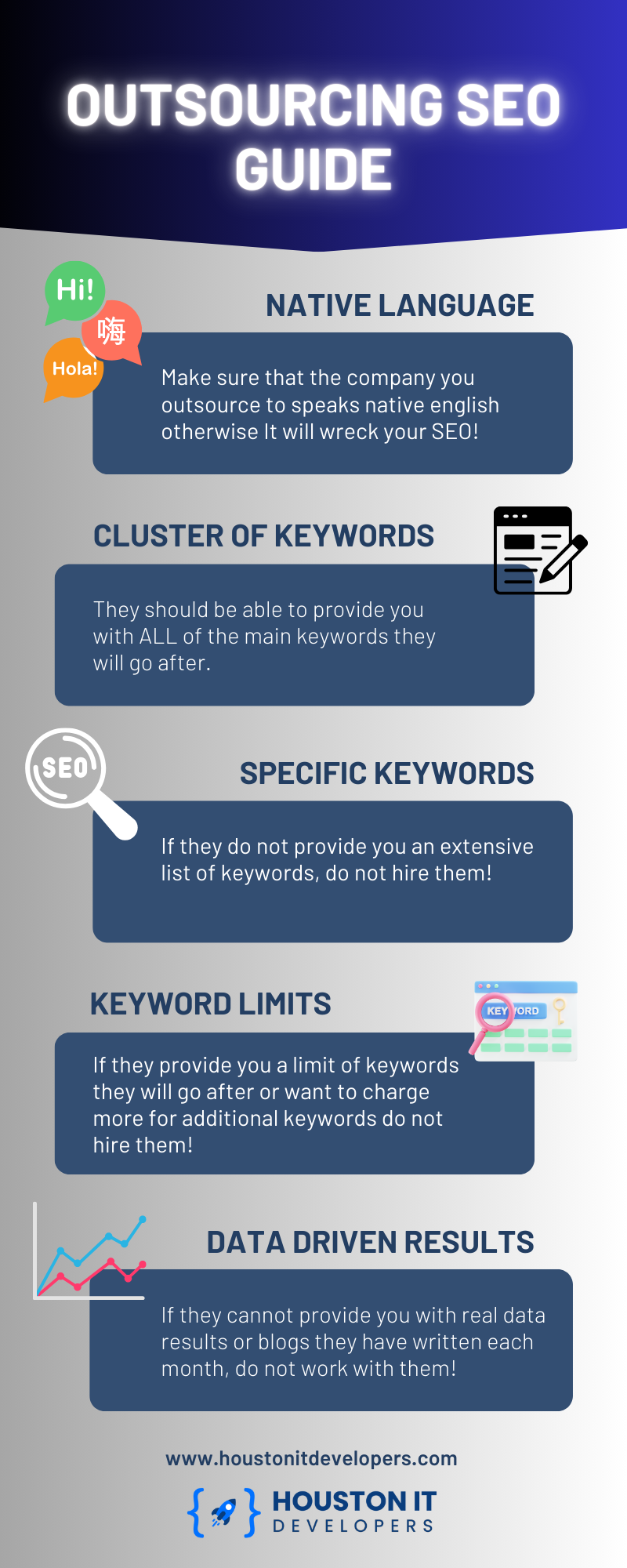 OUTSOURCING SEO GUIDE - Important SEO Due Diligence to outsource